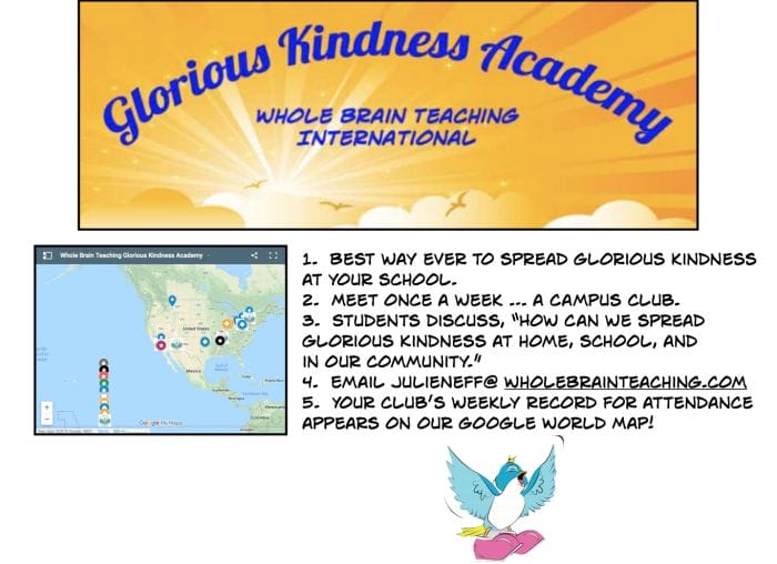 Glorious Kindness Academy Whole Brain Teaching