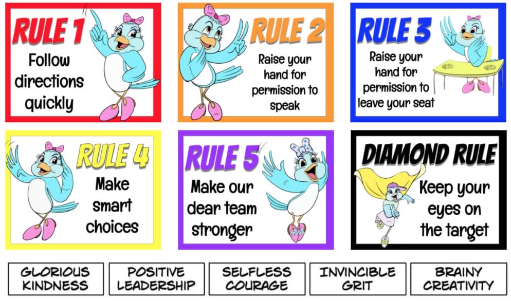 WBT Rules with Blue Bird cartoon for each rule and daily virtues along the bottom