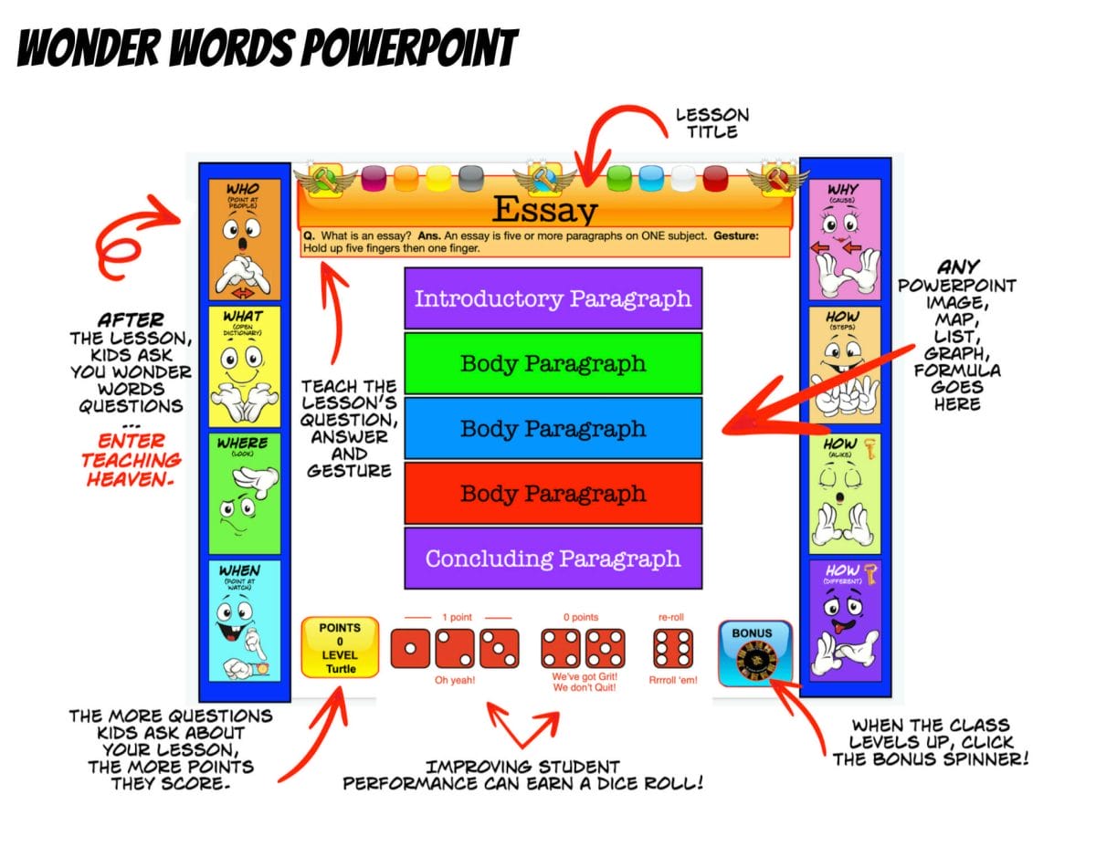 Wonder Words 1 Wonder Words 1