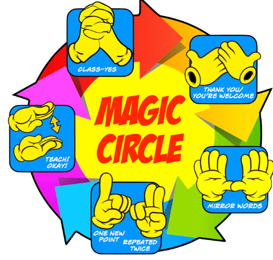 Magic Circle