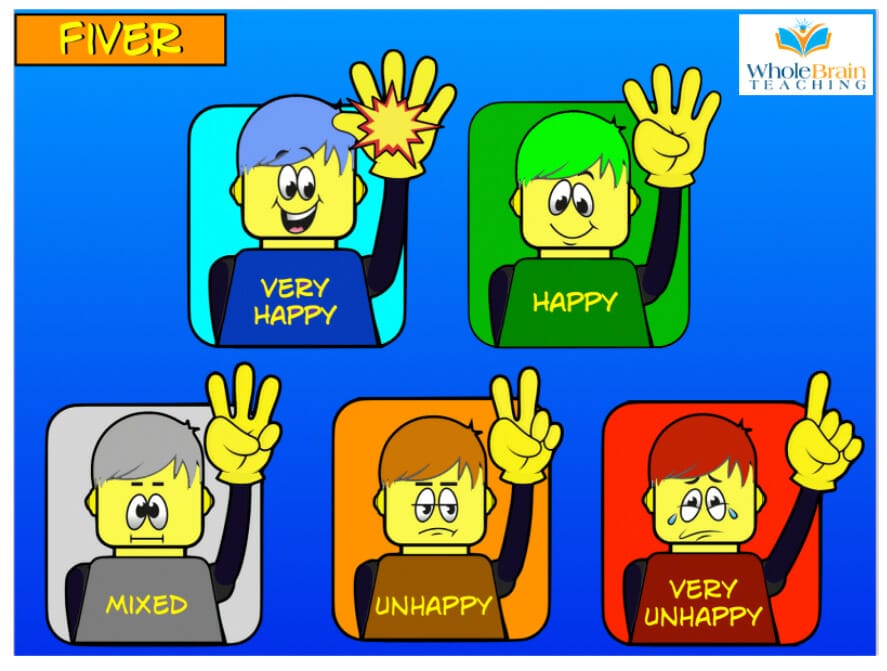 I Rated Every Roblox Face