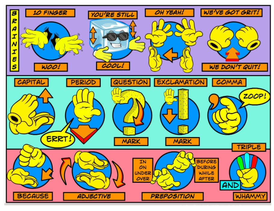 Brainies Brainies