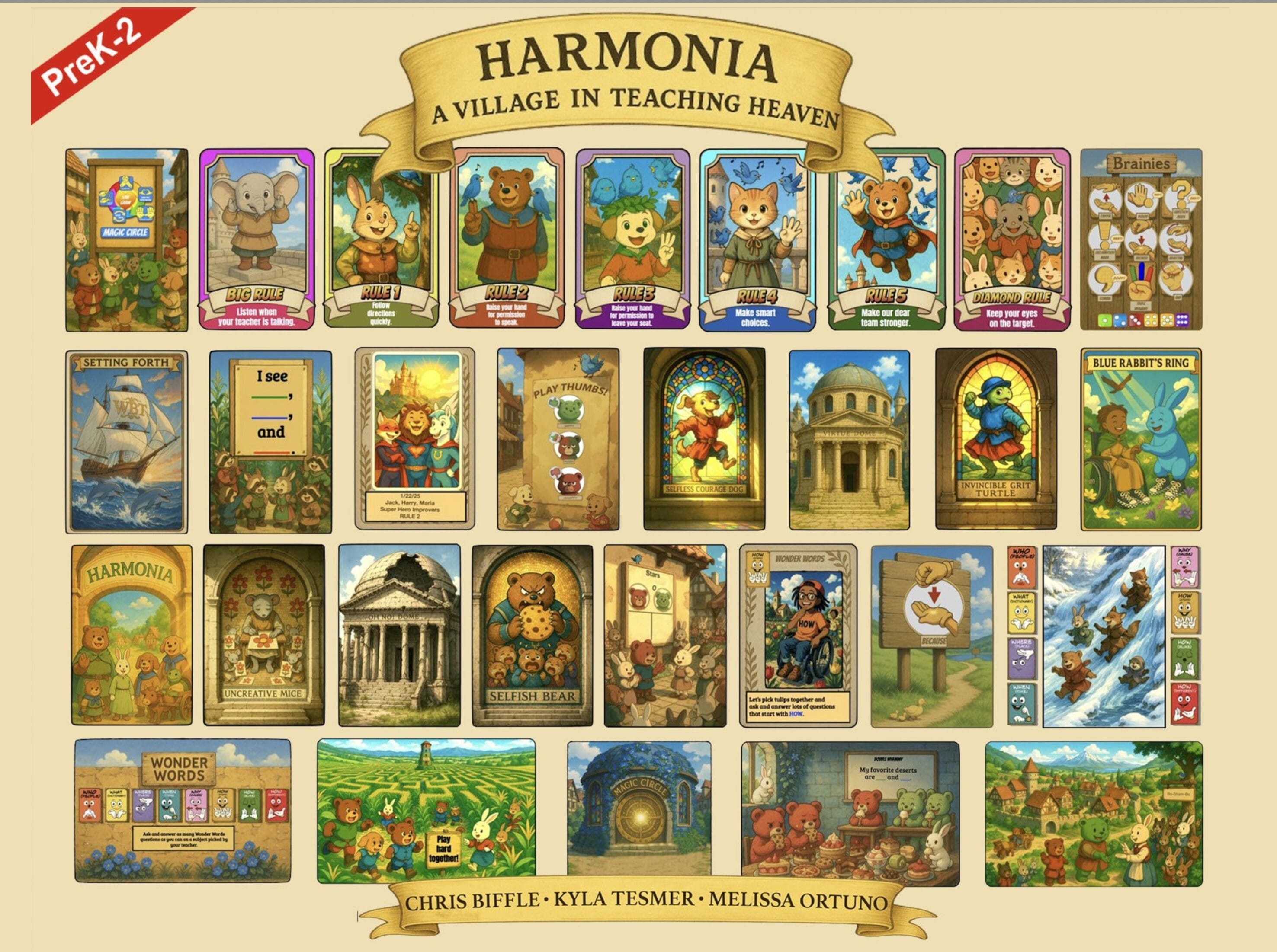 Cover for Harmonia, a prek-2 supplement guide to Whole Brain Teaching QuickStart by Chris Biffle